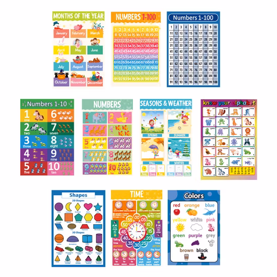 子供の学習教育用ウォールポスターのカスタムデザイン